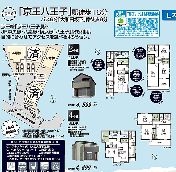 好評販売中!!07085882207