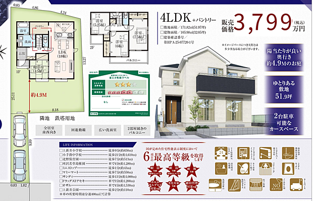 好評販売中！！！07085882207