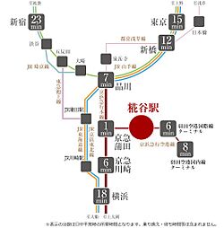 周辺施設の画像