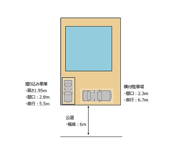 【配置図】南東角地、普通車2台駐車可能です。自宅に車が停められる生活は駐車場を借りなくて済むので家計にもやさしい生活ですよ。