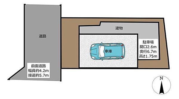 【敷地図】普通車が1台駐車可能となります。自宅に車が停められる生活は駐車場を借りなくて済むので家計にもやさしい生活ですよ。