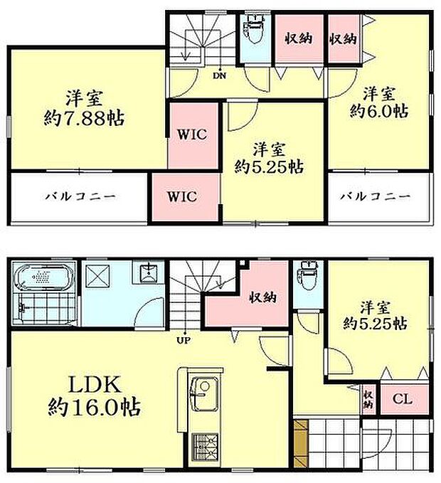 間取図（平面図）
