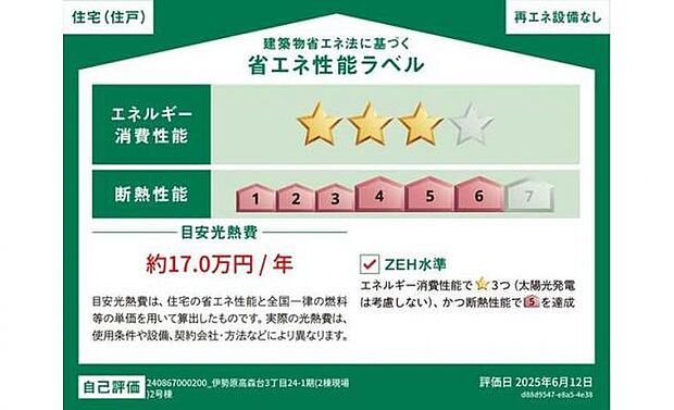ZEH水準を満たした住宅です。目安光熱費は年間17万円となっています。※実際の光熱費は使用条件や設備等で異なります。