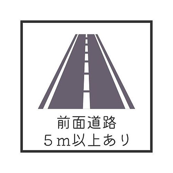 ◇◆前面道路5ｍ以上あり◆◇5mの幅があればほとんどの乗用車をスムーズに駐車可♪歩行者と車の距離を確保できるため、特に小さなお子様や高齢者のいるご家庭では、交通事故のリスクを減らすことができて安心♪