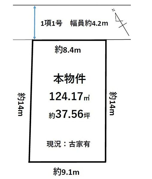 その他を拡大表示