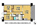 リバーサイドコープ出来島7階2,299万円