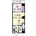 横浜市南区前里町2丁目 6階建 築8年のイメージ