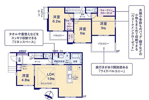 〜水周り集中プランを採用〜 ・キッチン・洗面など水回りを集中させることで家事のしやすい間取。 ・日々の事なので家事導線もご見学の際にぜひチェックしてみてください。 