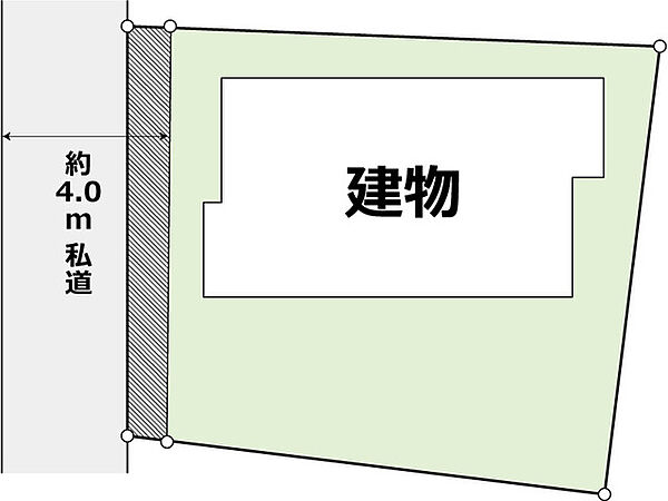 間取り：308000159440