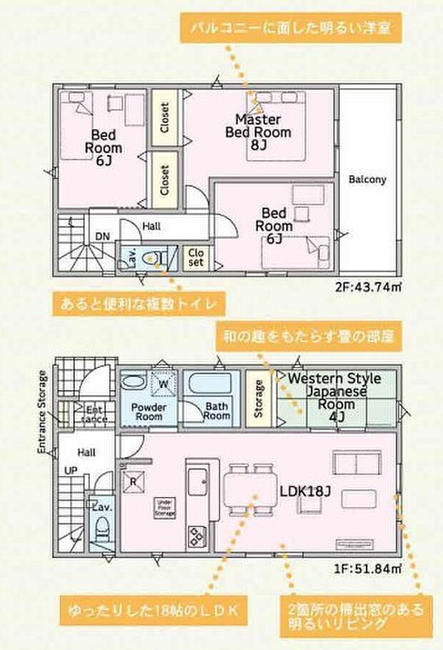 ～水回り集中プランを採用～ ・キッチン・洗面など水回りを集中させることで家事のしやすい間取。 ・日々の事なので家事導線もご見学の際にぜひチェックしてみてください。 