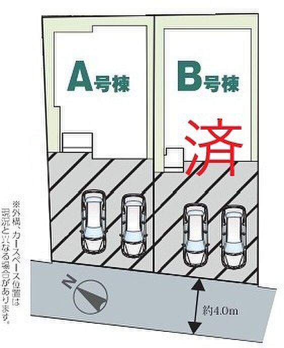 ～カースペース2台以上確保～ ・各棟カースペースが2台以上ございますので、車通勤の方にもお勧めのプランとなっております。 ・余裕の敷地で余裕のある新生活をお過ごしいただけます。