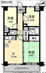 ライオンズガーデン成増