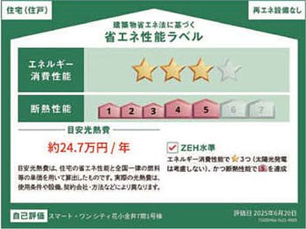 構造