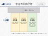 その他：【区画図】A号地とB号地が自由設計ですので、お好きな間取りでお家を建てていただけます！C号地のみ分譲住宅地となっており、家事動線などを意識した間取りです。