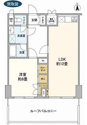 1LDK 間取り