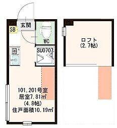 ハーモニーテラス中板橋III 2階ワンルームの間取り