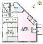 埼玉県春日部市梅田1丁目：物件画像