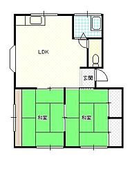 KマロンB 2LDKの間取図画像