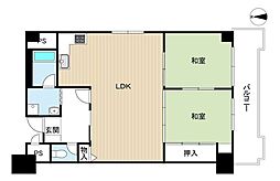 ネオハイツ新大阪