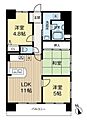 エスリード天満橋2階4,480万円