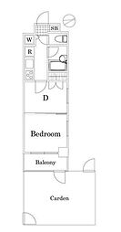 京急本線 梅屋敷駅 徒歩12分の賃貸マンション 1階1DKの間取り