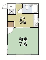 京王井の頭線 池ノ上駅 徒歩4分の賃貸アパート 2階1DKの間取り