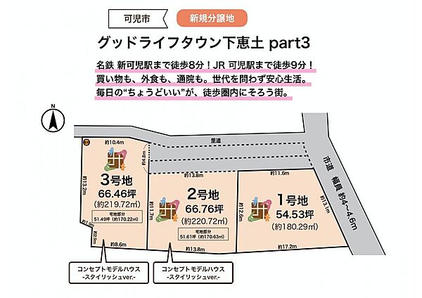 その他を拡大表示