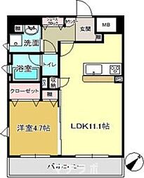 La　casa　alba　due 3階1LDKの間取り