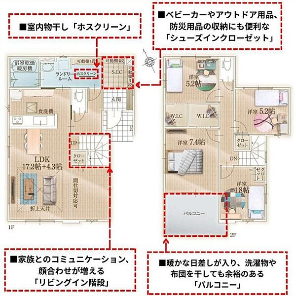 間取り：312001300847