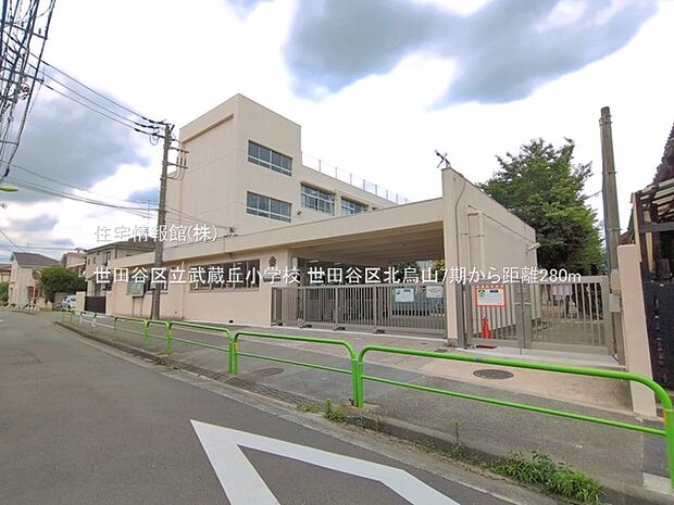世田谷区立武蔵丘小学校まで約280m(徒歩4分)
