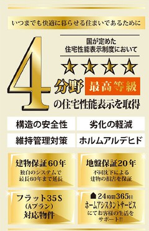 構造・工法・仕様のご紹介です。