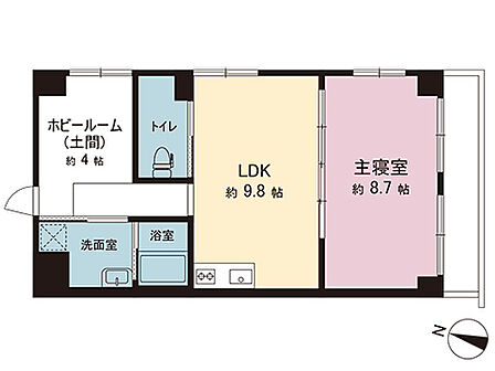 1LDK 間取り