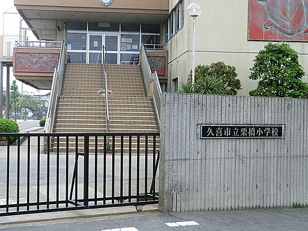 久喜市立栗橋小学校まで約1320m(徒歩17分)