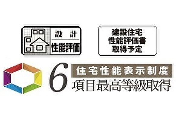 住宅性能保証取得物件です。耐震等級等の建物性能が第三者認定されております。