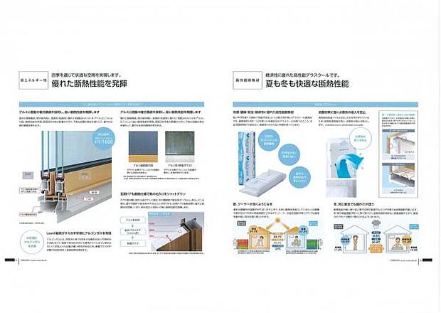 経済性に優れた高性能グラスウールです