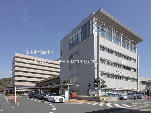 船橋市立医療センターまで約2220m（徒歩28分）