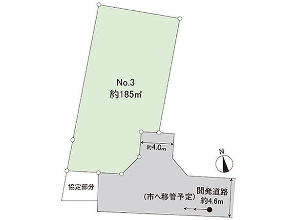 区画図：309000087467