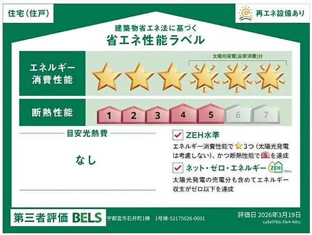 冷暖房のエネルギー消費が少ない住まいです。高品質低コストを追求した分譲住宅。