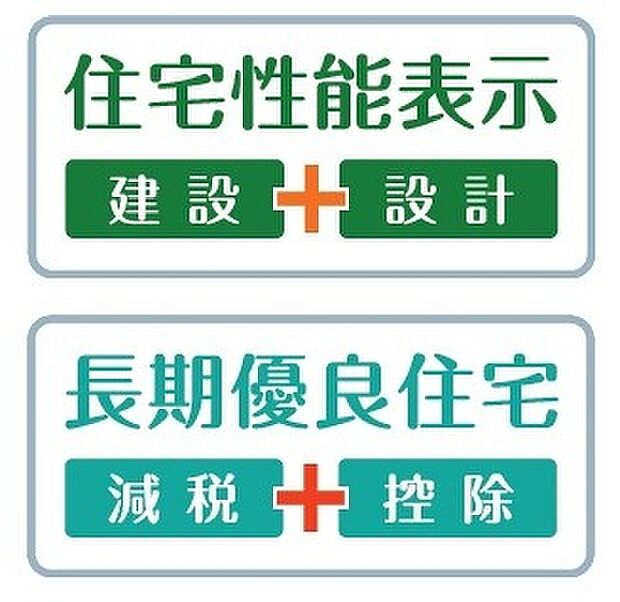 住宅性能保証取得物件です。耐震等級等の建物性能が第三者認定されております。