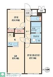 VORT沼袋residence 2LDKの間取図画像