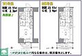 AZEST亀有SouthTower8階8.0万円