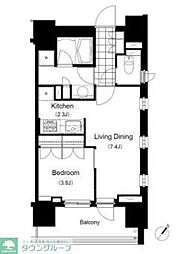 ＬａＳａｎｔｅ千駄木 2階1LDKの間取り