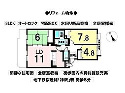 神沢駅 2,299万円