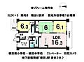 シティコーポ植田A棟2階2,499万円