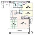 藤和シティホームズ初台2階10,980万円