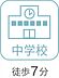 その他：物件詳細は『0120-963-221』までお問合せください。