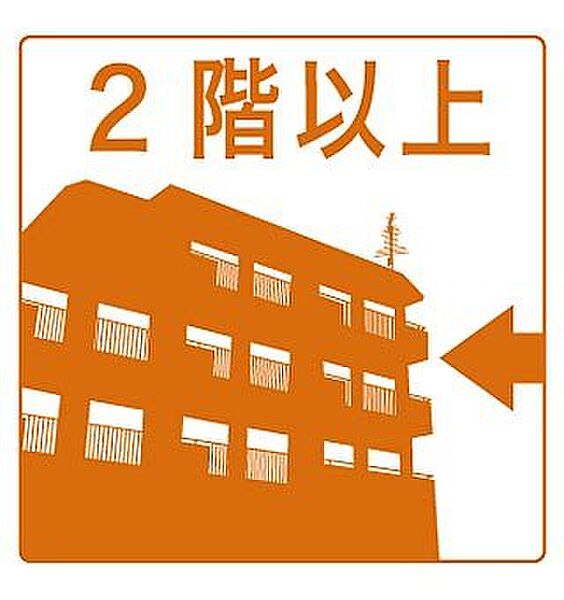 画像10:外観