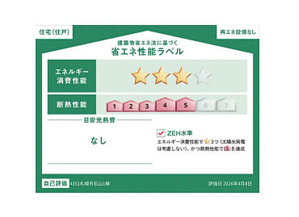 省エネ性能ラベル