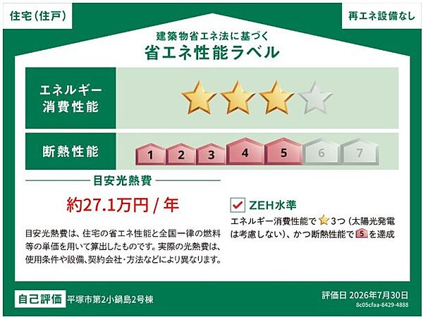 省エネ性能ラベル