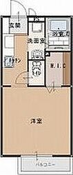 中央前橋駅 4.1万円